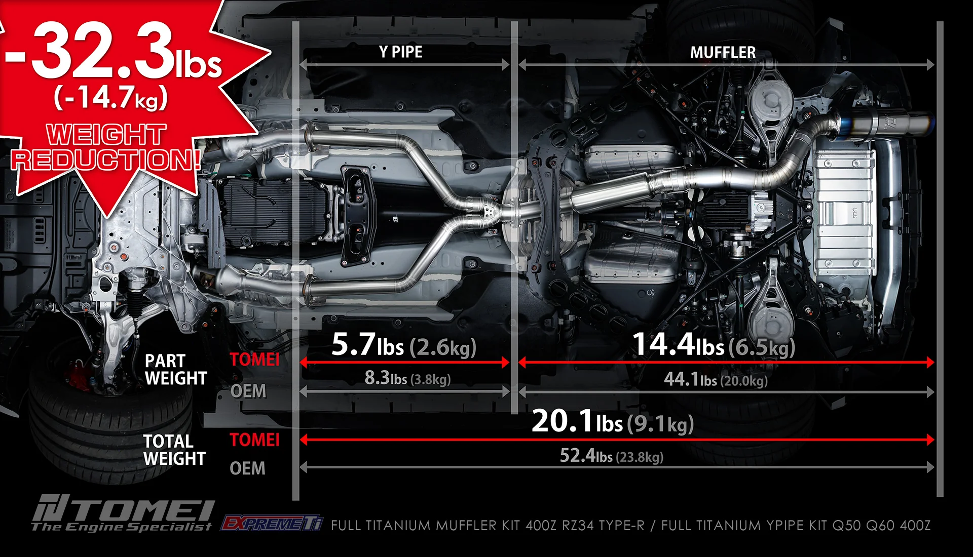 Tomei Exhaust Nissan Z RZ34 400Z (2023-2025) Expreme Ti Titanium Catback w/ Single or Dual Mufflers - Image 6