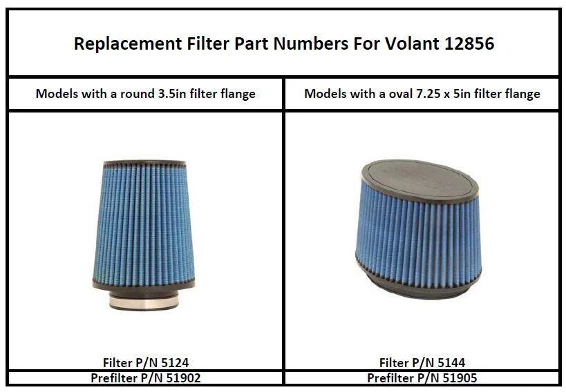 Volant Closed Box Air Intake Infiniti QX56 5.6L V8 (04-10) w/ Dry or Oiled Air Filter - Image 3