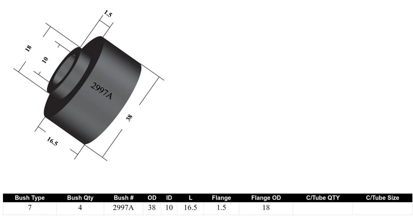 Whiteline Sway Bar End Link Bushing Kit Toyota Land Cruiser Prado 150 Series (2009-2023) Rear - W2343 - Image 4
