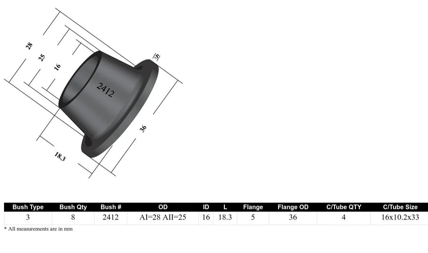 Whiteline Sway Bar End Link Bushing Kit Subaru Impreza (1992-2007) Front - W22260 - Image 4