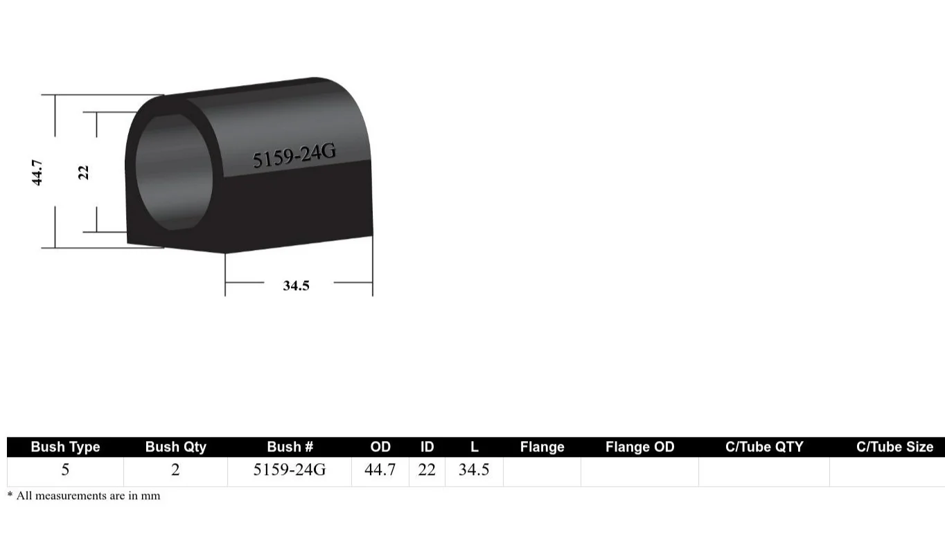 Whiteline Sway Bar Mount Bushing Kit Audi A3 8P FWD (2003-2013) [24mm] Front - KSK073-24 - Image 4
