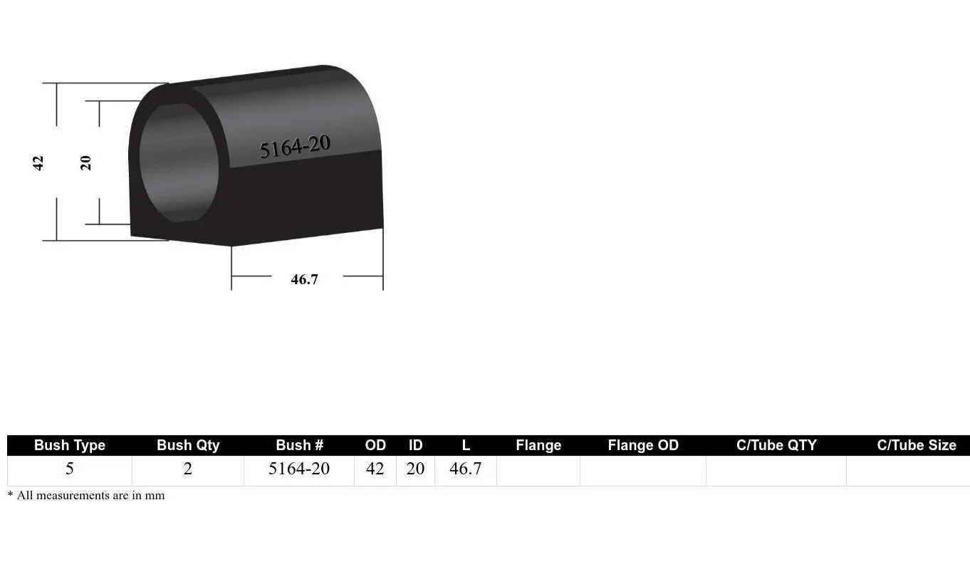 Whiteline Sway Bar Mount Bushing Kit BMW 1 E82 M Series (2011-2012) [20mm] Rear - KSK104-20 - Image 4