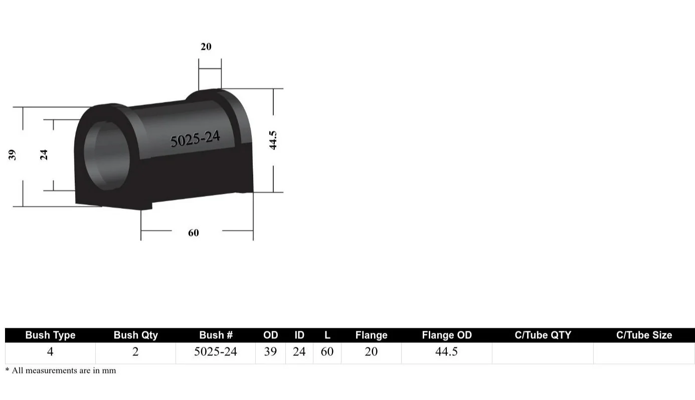 Whiteline Sway Bar Mount Bushing Kit BMW 3 Series E30 Excl. M3 (1982-1994) [24mm] Front - KSK010-24 - Image 4