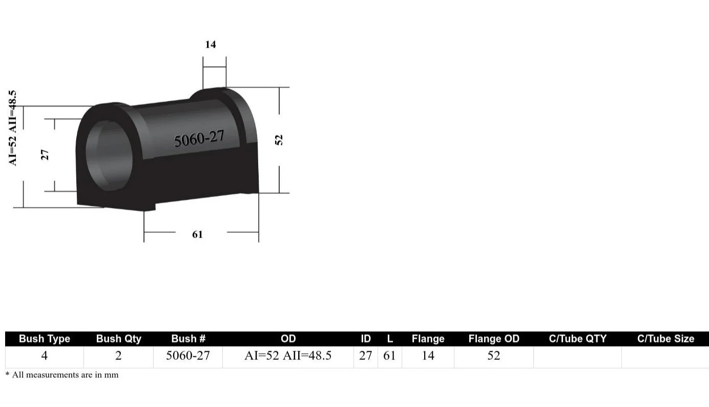 Whiteline Sway Bar Mount Bushing Kit BMW 3 Series E36 Compact (1994-2000) [27mm] Front - KSK034-27 - Image 4