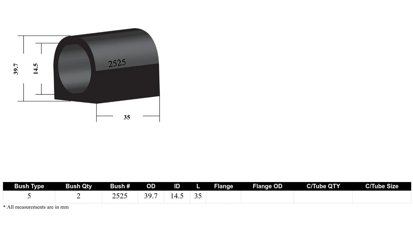 Whiteline Sway Bar Mount Bushing Kit Chrysler 300C (2004-2023) [18mm] Rear - W23331 - Image 4