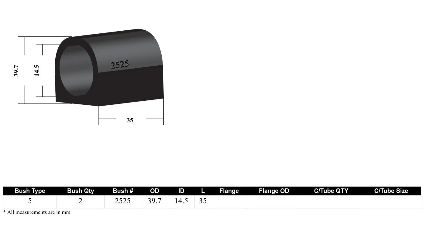 Whiteline Sway Bar Mount Bushing Kit Dodge Charger LD (2011-2023) [18mm] Rear - W23331 - Image 4