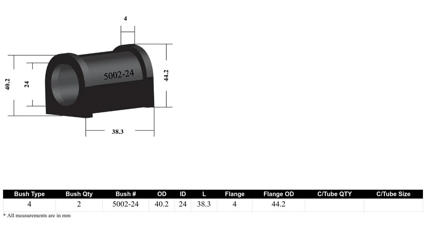 Whiteline Sway Bar Mount Bushing Kit Infiniti G37 (2008-2013) [24mm] Rear - W0410-24 - Image 4