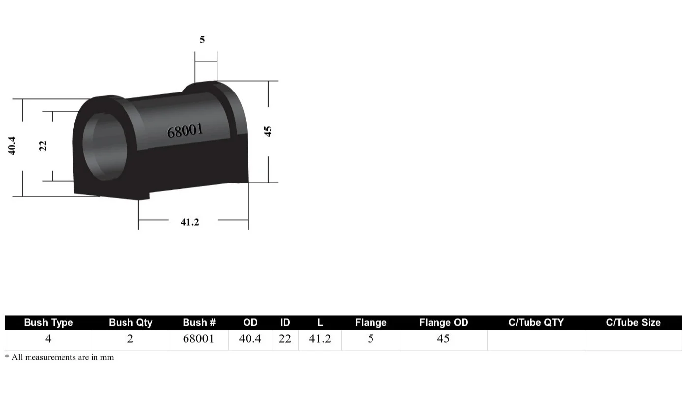 Whiteline Sway Bar Mount Bushing Kit Jeep Cherokee XJ (1984-2001) [ 22mm] Rear - W23455 - Image 4