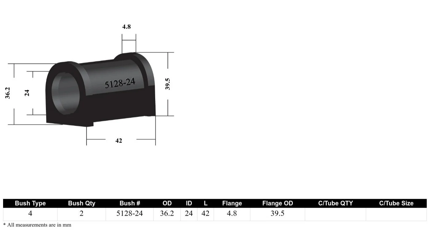 Whiteline Sway Bar Mount Bushing Kit Lexus LX470 UZJ100 (1998-2008) [24mm] Rear - W23388 - Image 4