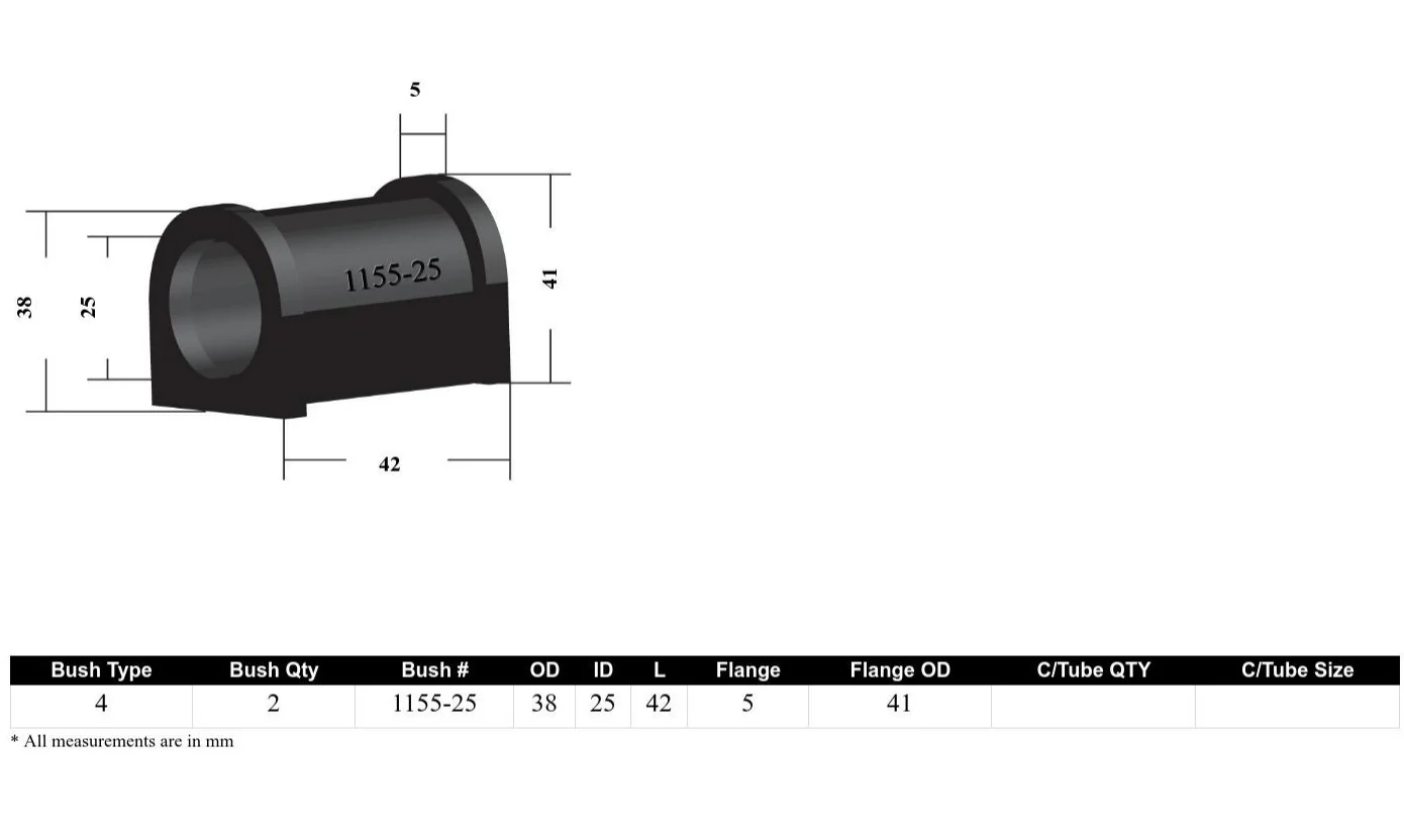 Whiteline Sway Bar Mount Bushing Kit Lexus LX470 UZJ100 (1998-2008) [25mm] Front - W23797 - Image 4