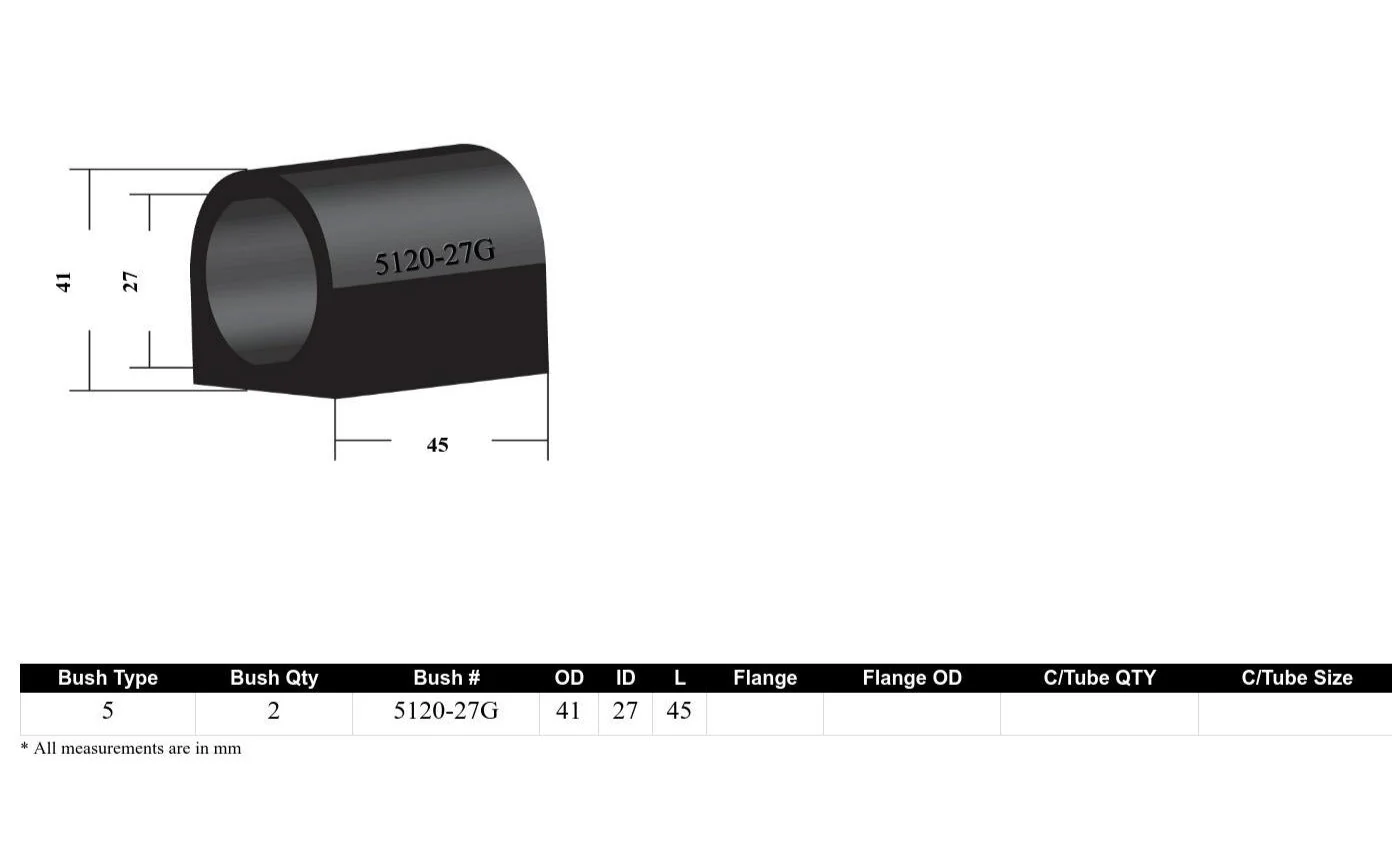 Whiteline Sway Bar Mount Bushing Kit Mazda 3 (2006-2014) [27mm] Rear - KSK058-27 - Image 4