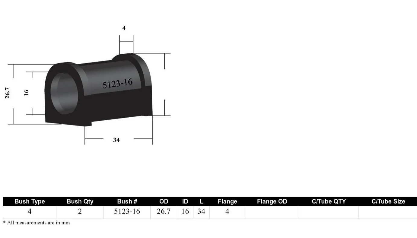 Whiteline Sway Bar Bushings Mazda Miata NA NB NC ND (89-26) Fiat 124 Spider (17-20) [16mm] Rear KSK079-16 - Image 4