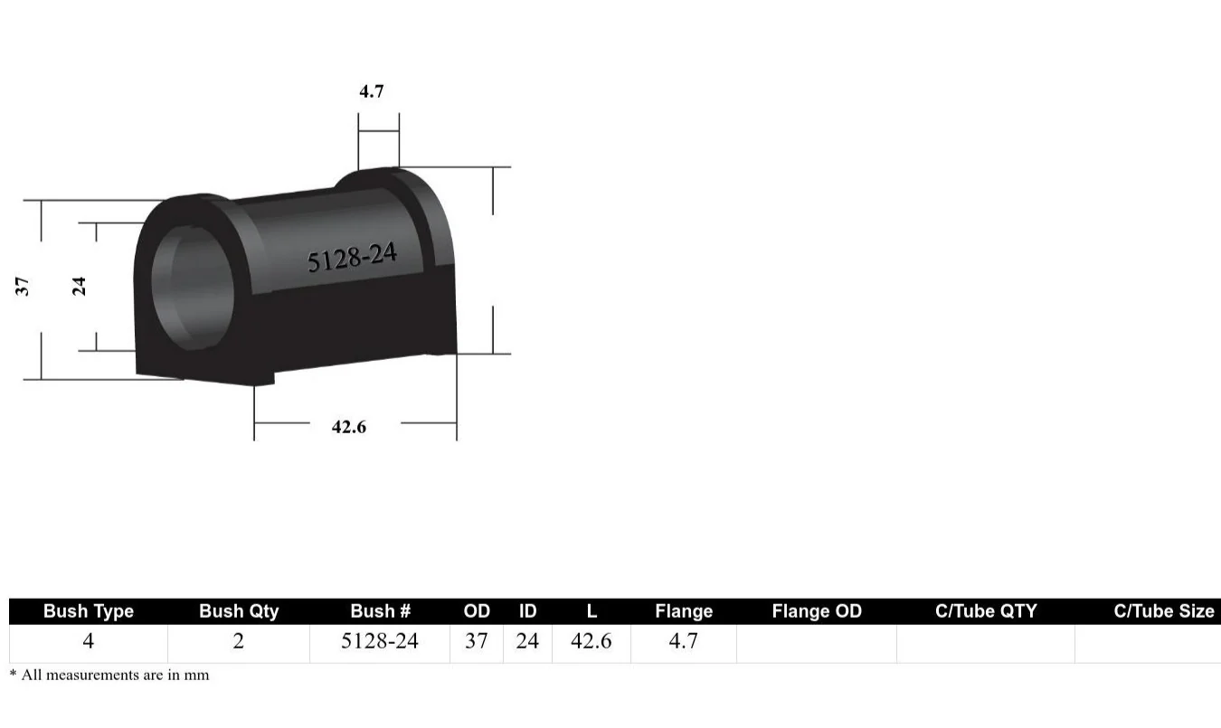 Whiteline Sway Bar Mount Bushing Kit Mazda MX-5 NC (2005-2014) [24mm] Front - KSK080-24 - Image 4