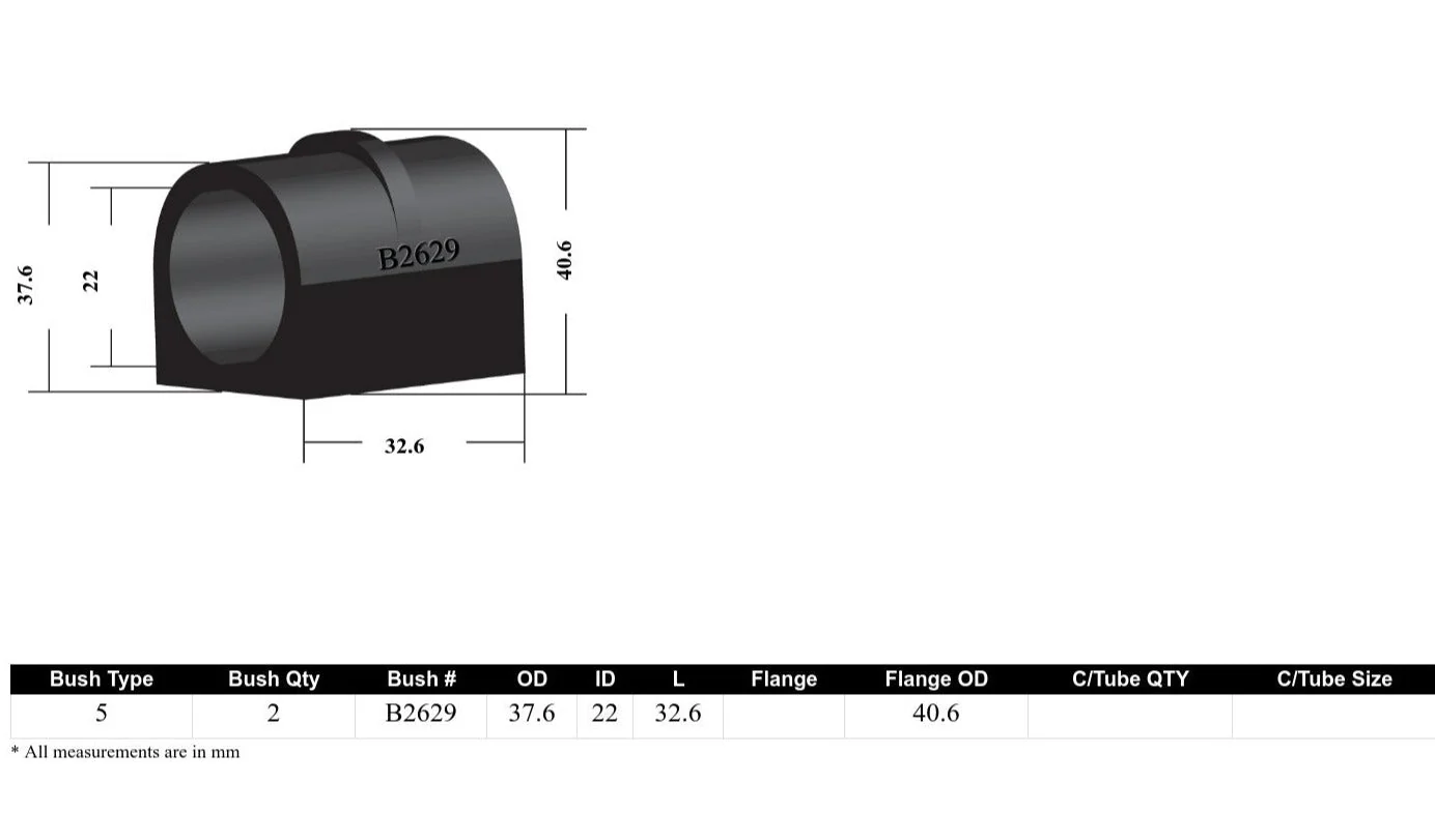 Whiteline Sway Bar Mount Bushing Kit Mini Clubman R55 (2007-2014) [22mm] Front - W22629 - Image 5