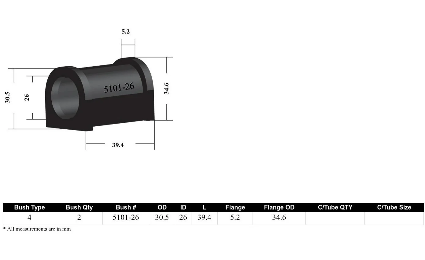 Whiteline Sway Bar Mount Bushing Kit Mitsubishi ASX XA/ XD (2010-2023) [26mm] Front - KSK049-26 - Image 4
