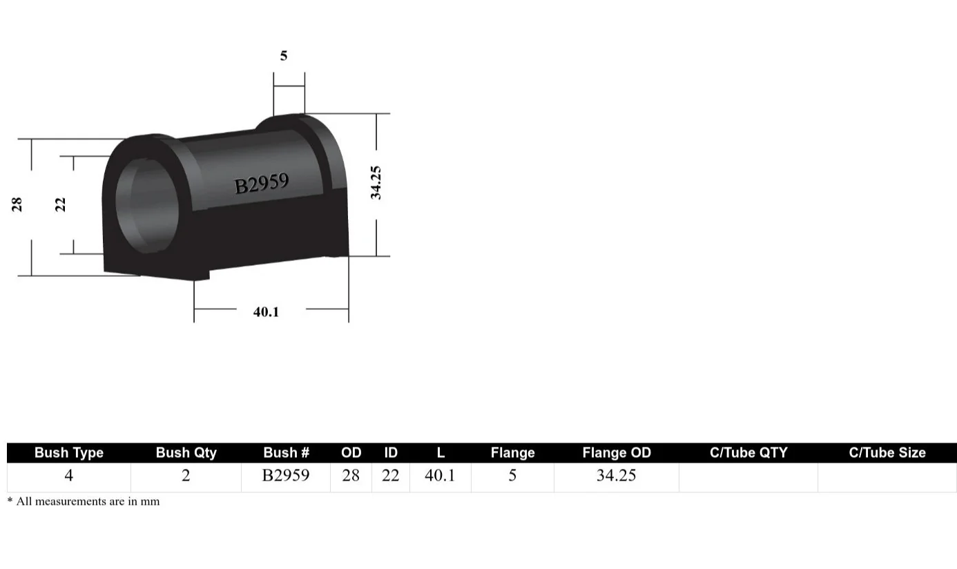 Whiteline Sway Bar Mount Bushing Kit Mitsubishi Lancer EVO VII/ VIII/ IX (2001-2007) [22mm] Rear - W22959 - Image 4
