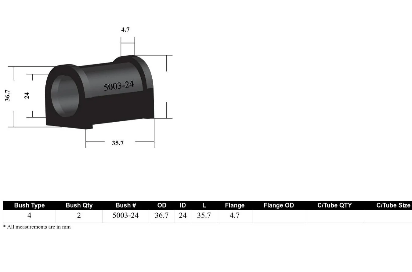 Whiteline Sway Bar Mount Bushing Kit Mitsubishi Outlander (2006-2012) [24mm] Rear - KSK003-24 - Image 4