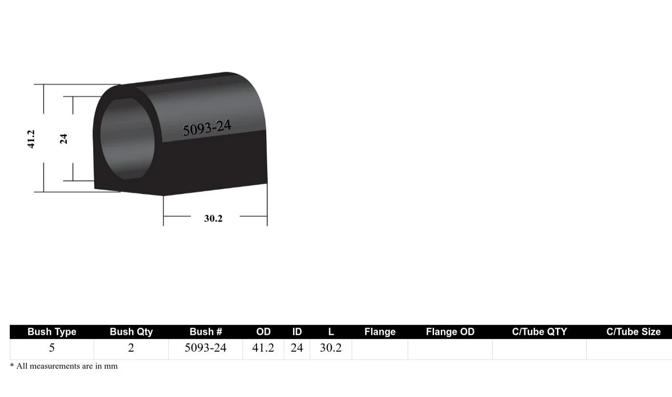 Whiteline Sway Bar Mount Bushing Kit Nissan Skyline RWD (1989-2006) [24mm] Front - KSK045-24 - Image 4