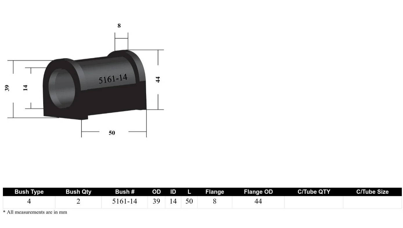 Whiteline Sway Bar Mount Bushing Kit Subaru BRZ ZD8 (2021-2023) [14mm or 18mm] Front - W23447 - Image 3