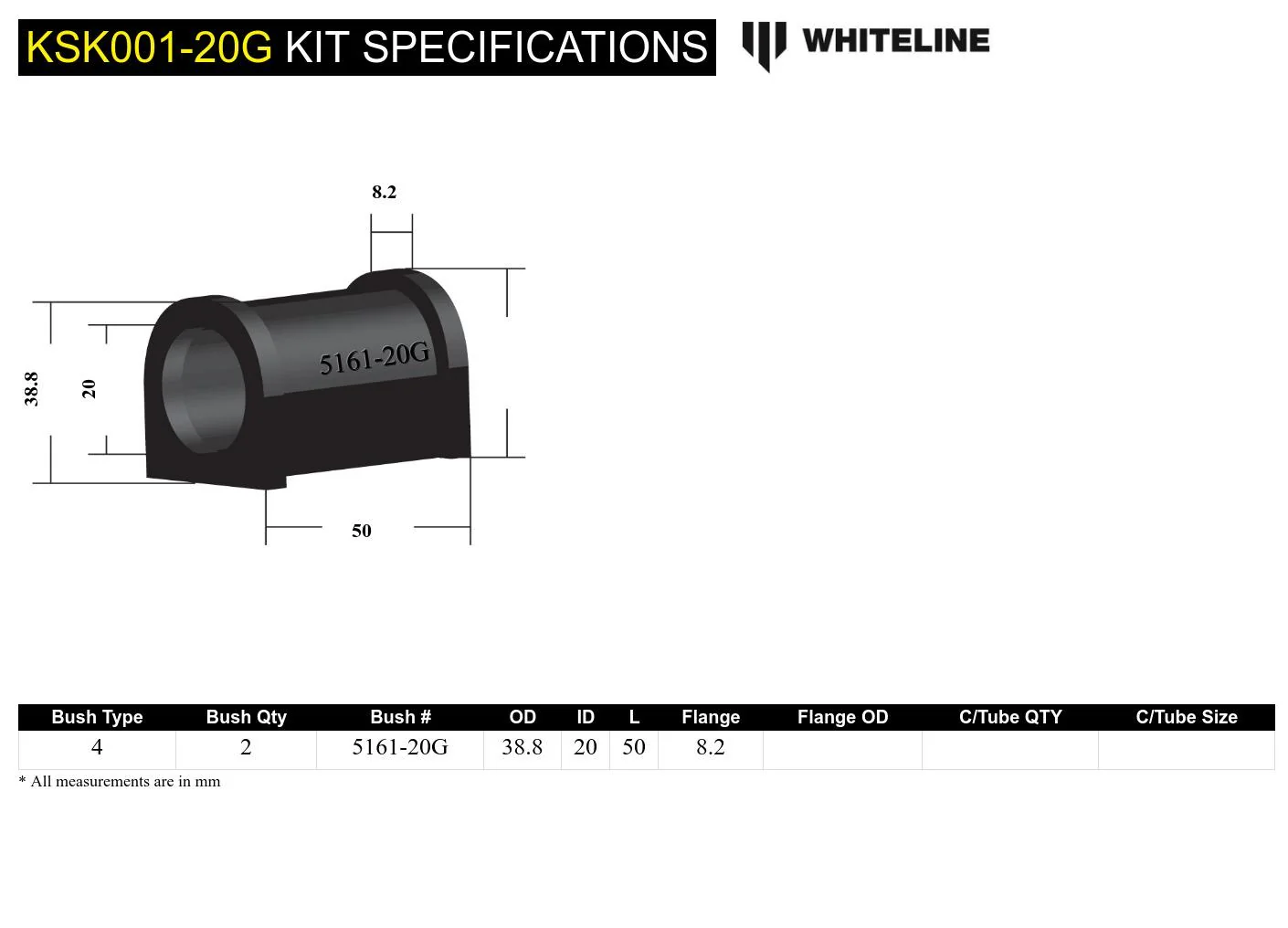 Whiteline Sway Bar Mount Bushing Kit Subaru Forester SH (2008-2018) [20mm] Rear - KSK001-20 - Image 4