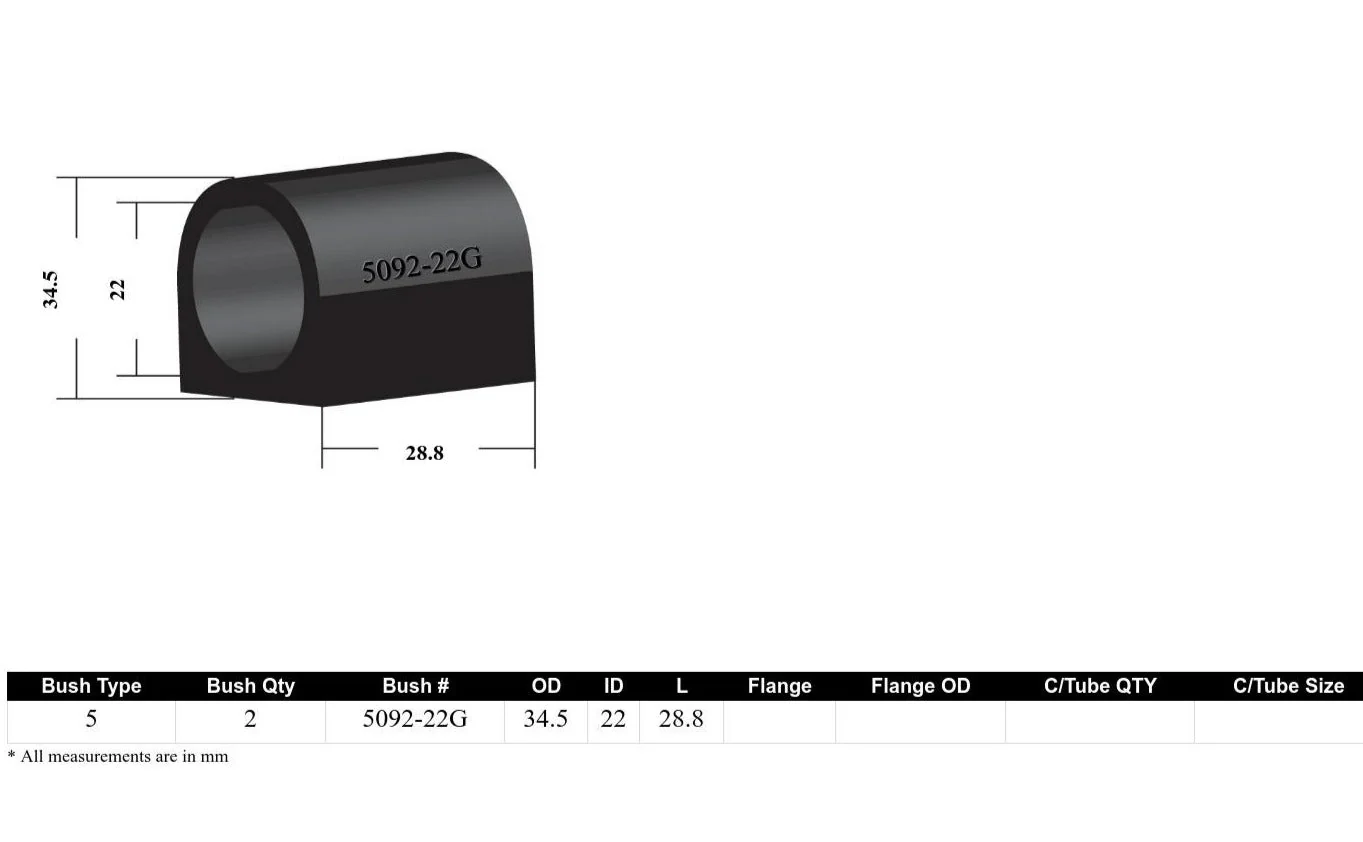 Whiteline Sway Bar Mount Bushing Kit Subaru Impreza (1992-2007) [22mm] Front - W0404-22G - Image 4