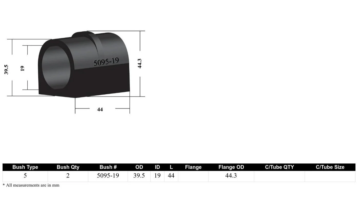 Whiteline Sway Bar Mount Bushing Kit Subaru Impreza (2000-2007) [19mm] Front - W0405-19 - Image 4