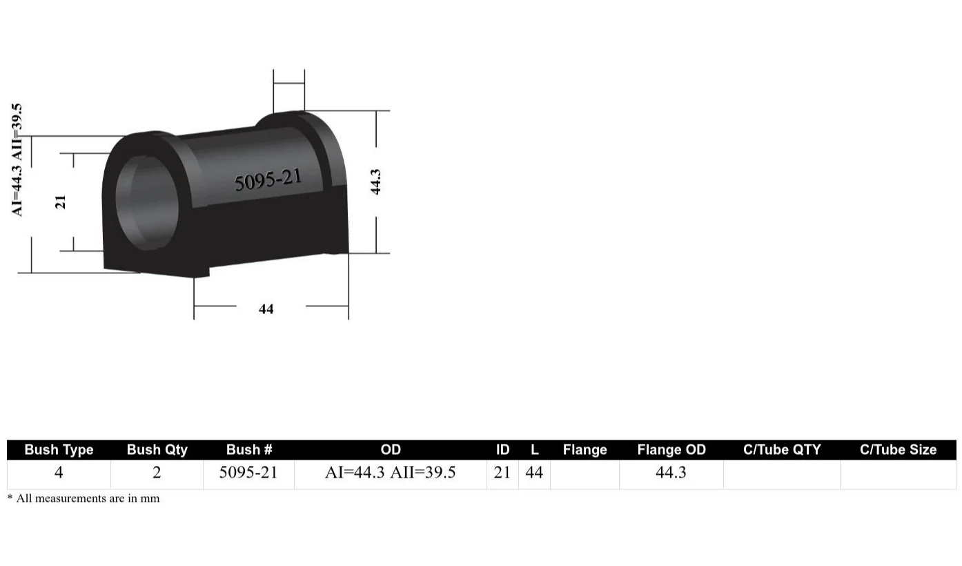 Whiteline Sway Bar Mount Bushing Kit Subaru Impreza (2000-2007) [21mm] Front - W0405-21 - Image 4