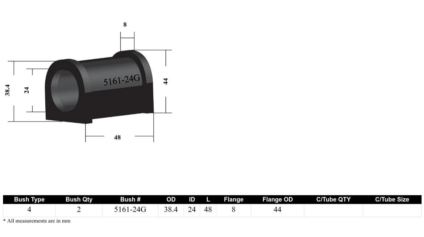 Whiteline Sway Bar Mount Bushing Kit Subaru Liberty (2009-2020) [24mm] Rear - KSK074-24 - Image 4