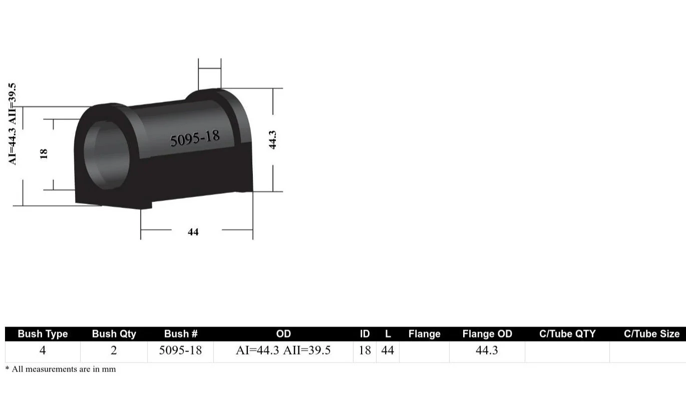 Whiteline Sway Bar Mount Bushing Kit Subaru Liberty (1998-2003) [18mm] Front - W0405-18 - Image 4