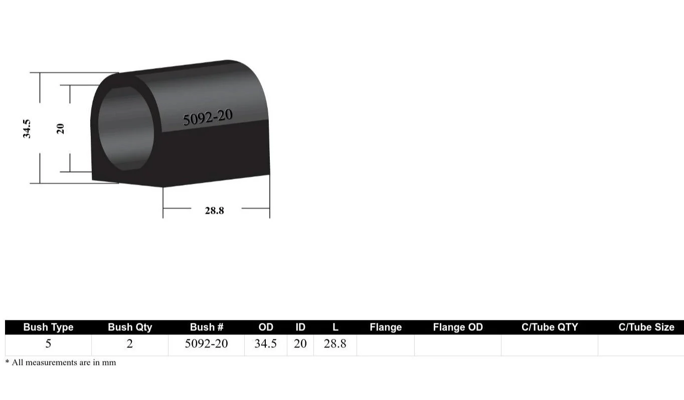 Whiteline Sway Bar Mount Bushing Kit Subaru WRX (1992-2008) [20mm] Rear - W0404-20 - Image 4