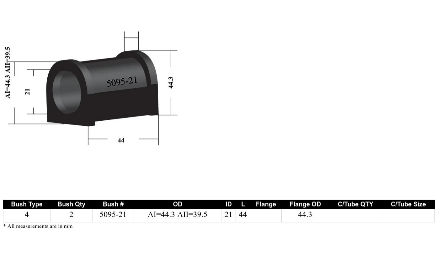 Whiteline Sway Bar Mount Bushing Kit Subaru WRX Sedan/ Wagon (2000-2008) [21mm] Front - W0405-21 - Image 4