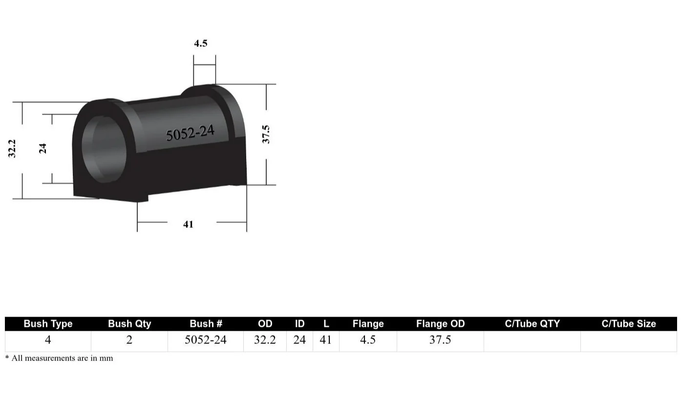 Whiteline Sway Bar Mount Bushing Kit Toyota Corolla E86 (1983-1987) [24mm] Front - KSK029-24 - Image 4