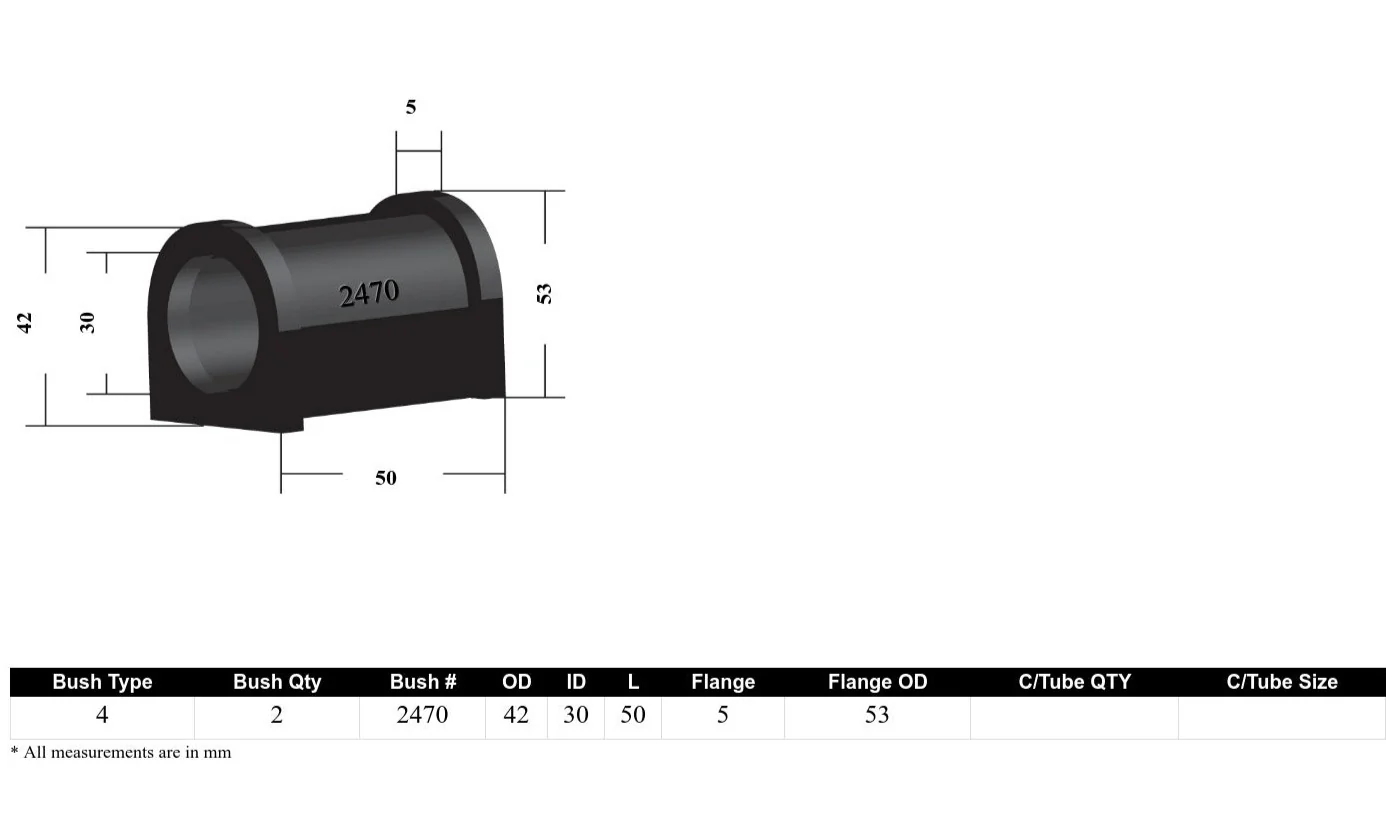 Whiteline Sway Bar Mount Bushing Kit Toyota Fortuner GUN156 4WD (2015-2023) [29mm] Front - W23432 - Image 4