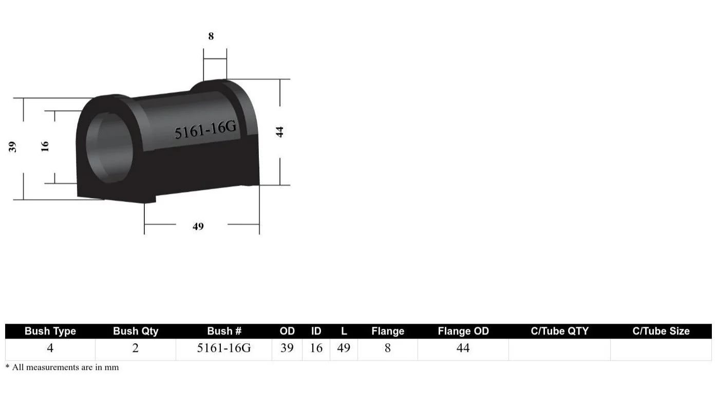 Whiteline Sway Bar Mount Bushing Kit Toyota GR86 ZN8 (2022-2023) [16mm] Rear - KSK106-16 - Image 4