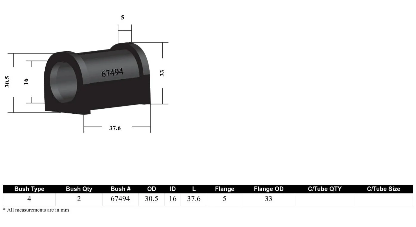 Whiteline Sway Bar Mount Bushing Kit Toyota Klugger (2007-2021) [16mm] Rear - W23389 - Image 4