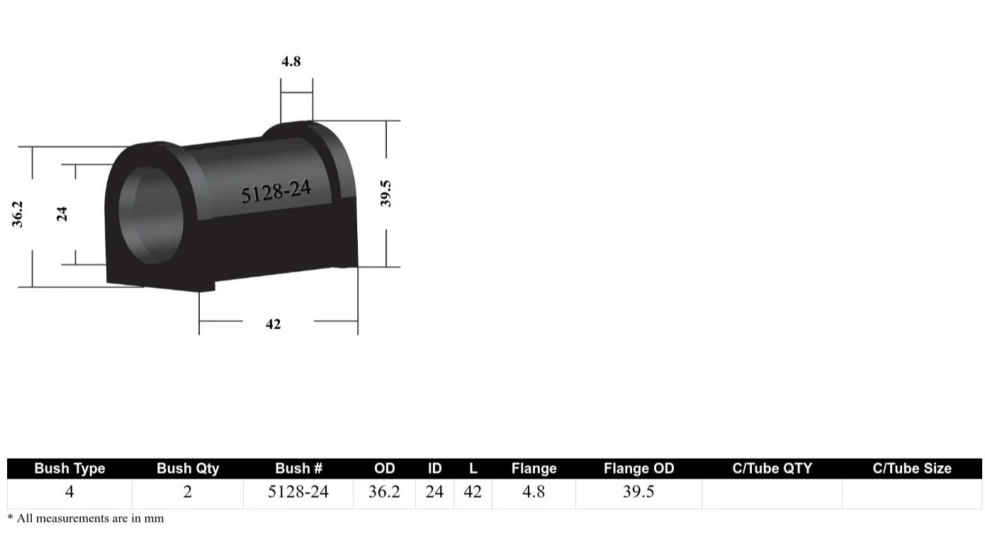Whiteline Sway Bar Mount Bushing Kit Toyota Land Cruiser 100 Series (1998-2007) [24mm] Rear - W23388 - Image 4