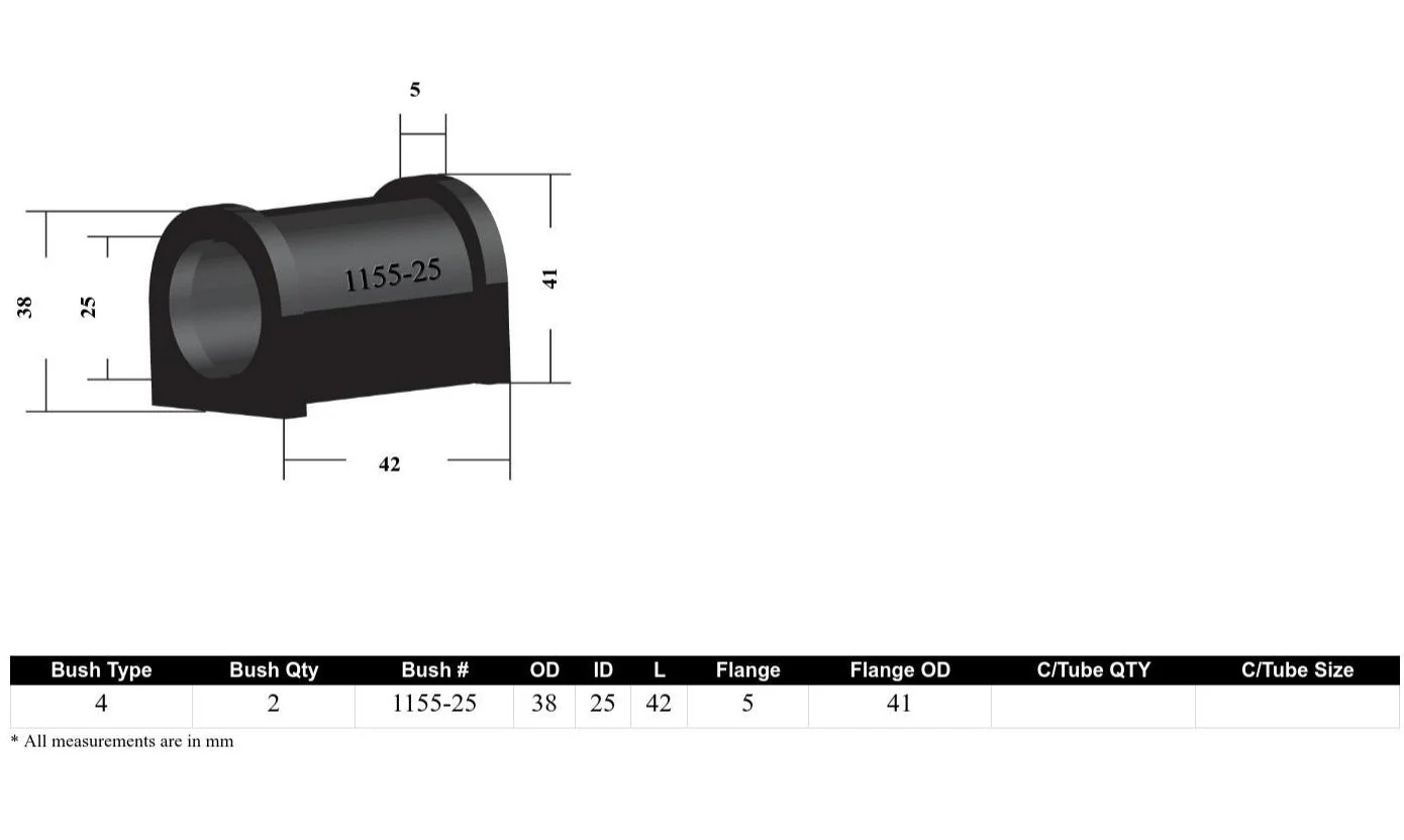 Whiteline Sway Bar Mount Bushing Kit Toyota Land Cruiser (1985-2023) [25mm] Front - W23797 - Image 4