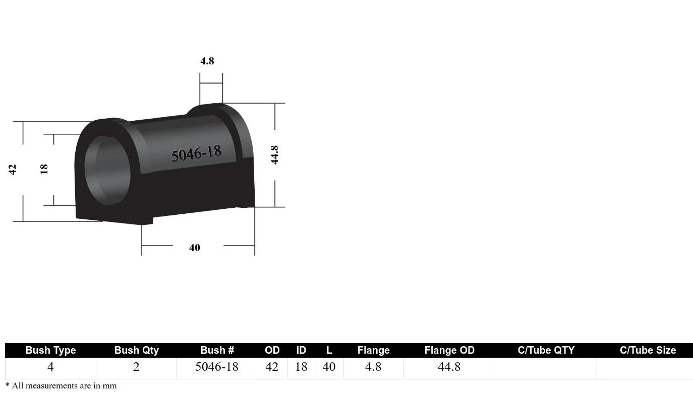 Whiteline Sway Bar Mount Bushing Kit Toyota MR2 W30 (1999-2007) [18mm] Rear - KSK024-18 - Image 4