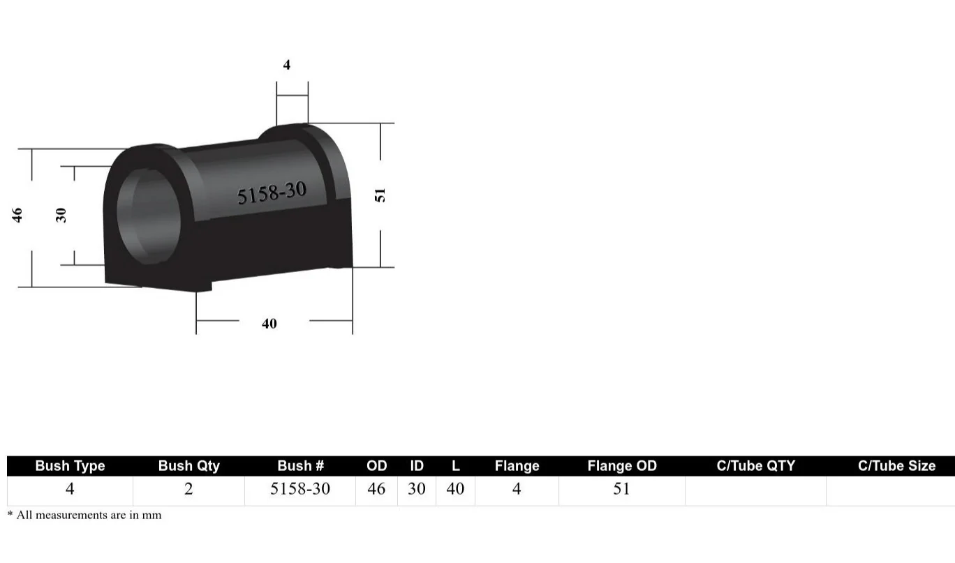 Whiteline Sway Bar Mount Bushing Kit Toyota Supra A70 (1986-1993) [30mm] Front - KSK072-30 - Image 4
