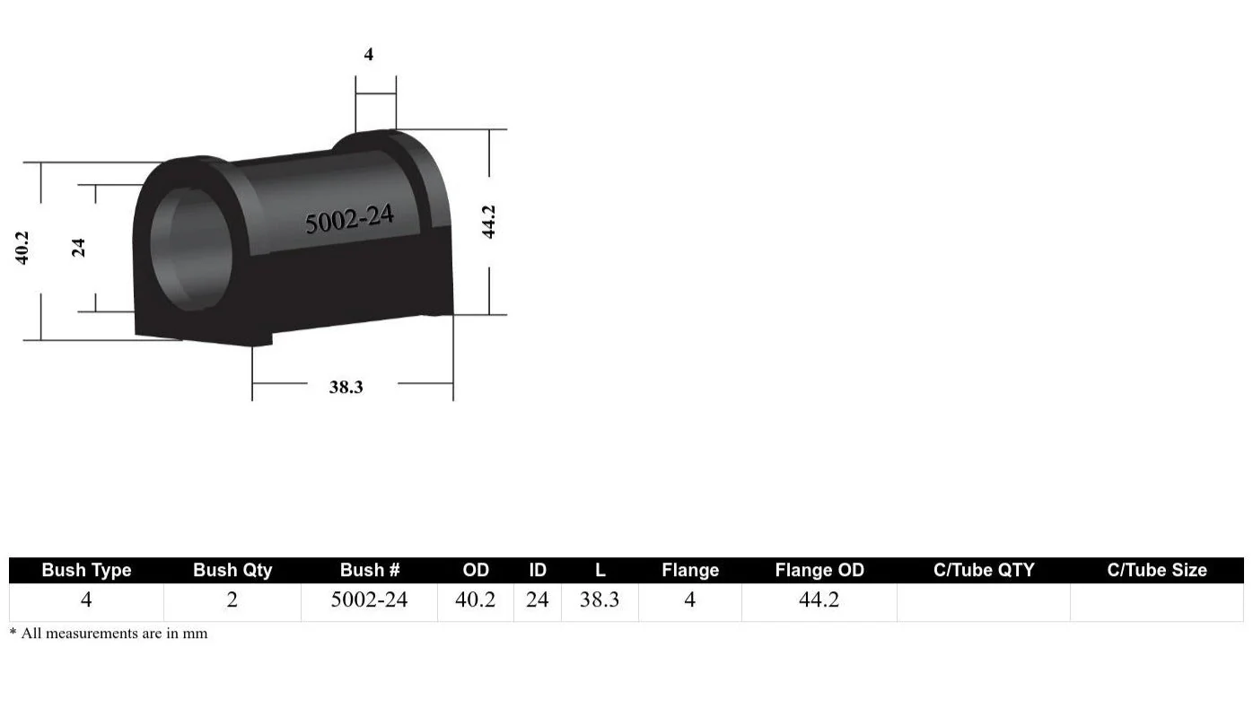 Whiteline Sway Bar Mount Bushing Kit (Universal Fit) [24mm] Rear - W0410-24 - Image 4