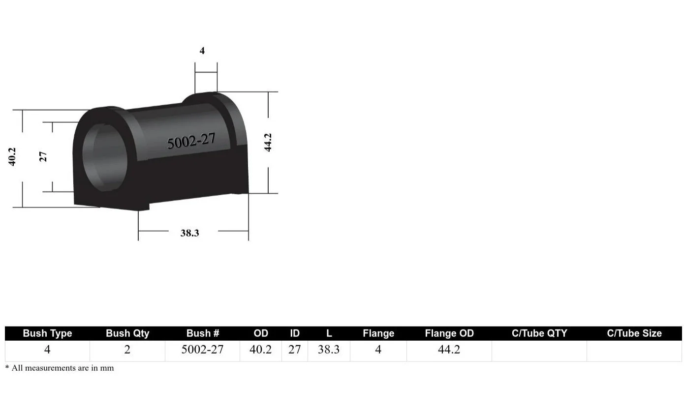Whiteline Sway Bar Mount Bushing Kit (Universal Fit) [27mm] Front - W0410-27 - Image 4