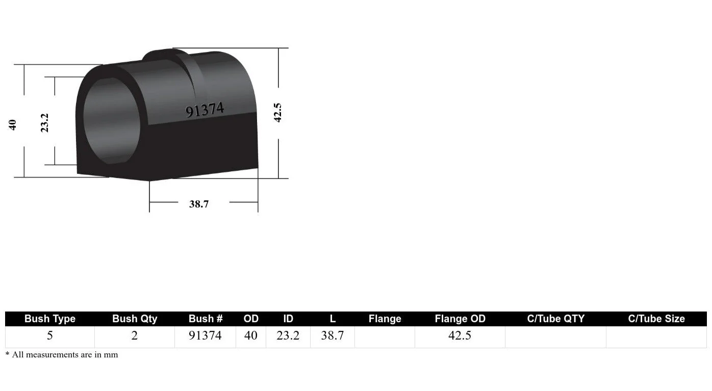 Whiteline Sway Bar Mount Bushing Kit VW Golf (2012-2023) [23.2mm] Front - W23676 - Image 4