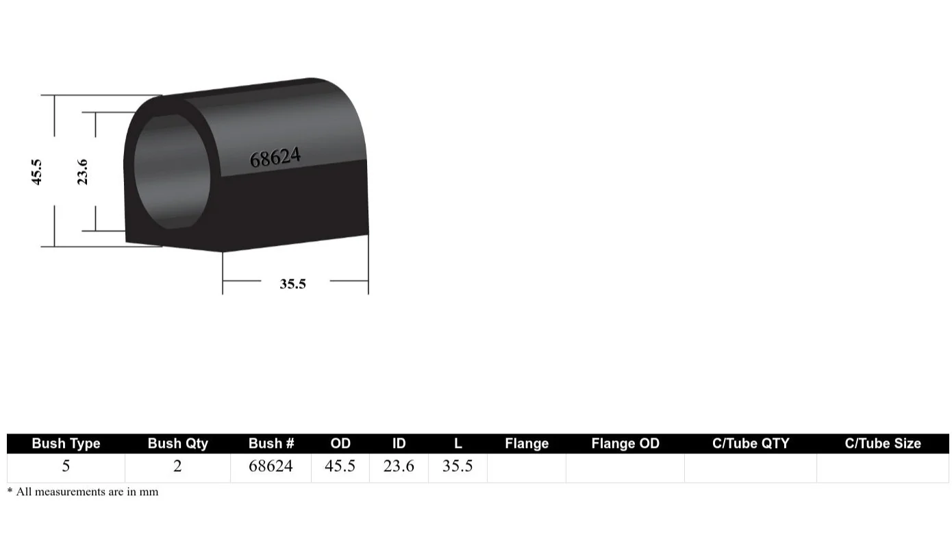 Whiteline Sway Bar Mount Bushing Kit VW Golf MK5 (2003-2010) [23.6mm] Front - W23618 - Image 4