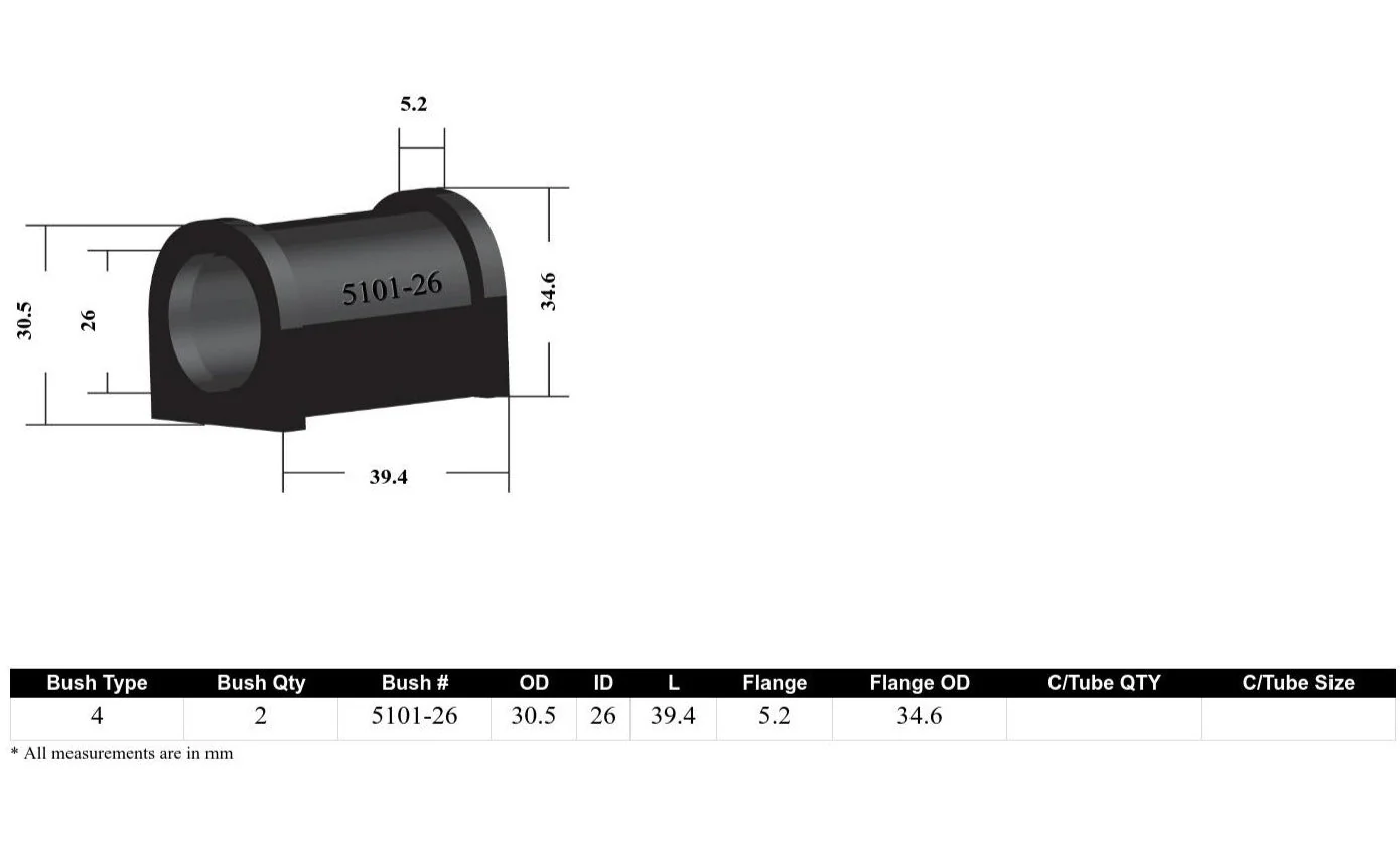 Whiteline Sway Bar Mount Bushing Kit VW Golf MK7 (2013-2020) [26mm] Front - KSK049-26 - Image 4