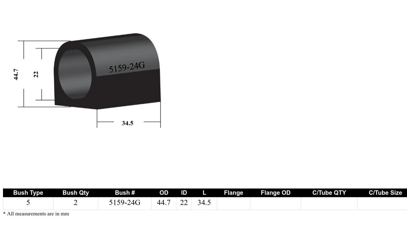 Whiteline Sway Bar Mount Bushing Kit VW Passat MK6 (2005-2010) [24mm] Front - KSK073-24 - Image 4