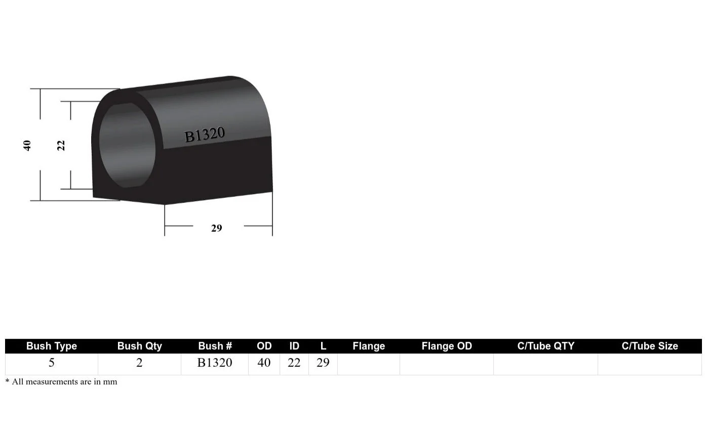 Whiteline Sway Bar Shock Absorber Upper Bushing Kit Nissan Datsun (1985-1997) Front - W21320 - Image 4