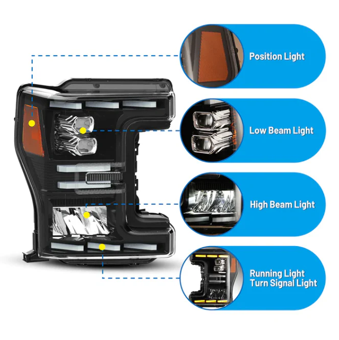 Winjet Projector Headlights for Ford F250 / F350 / F450 / F550 (2017-2019) Full LED with Sequential Turn Signal - Black or Chrome Housing CHRNG0670 - Image 2