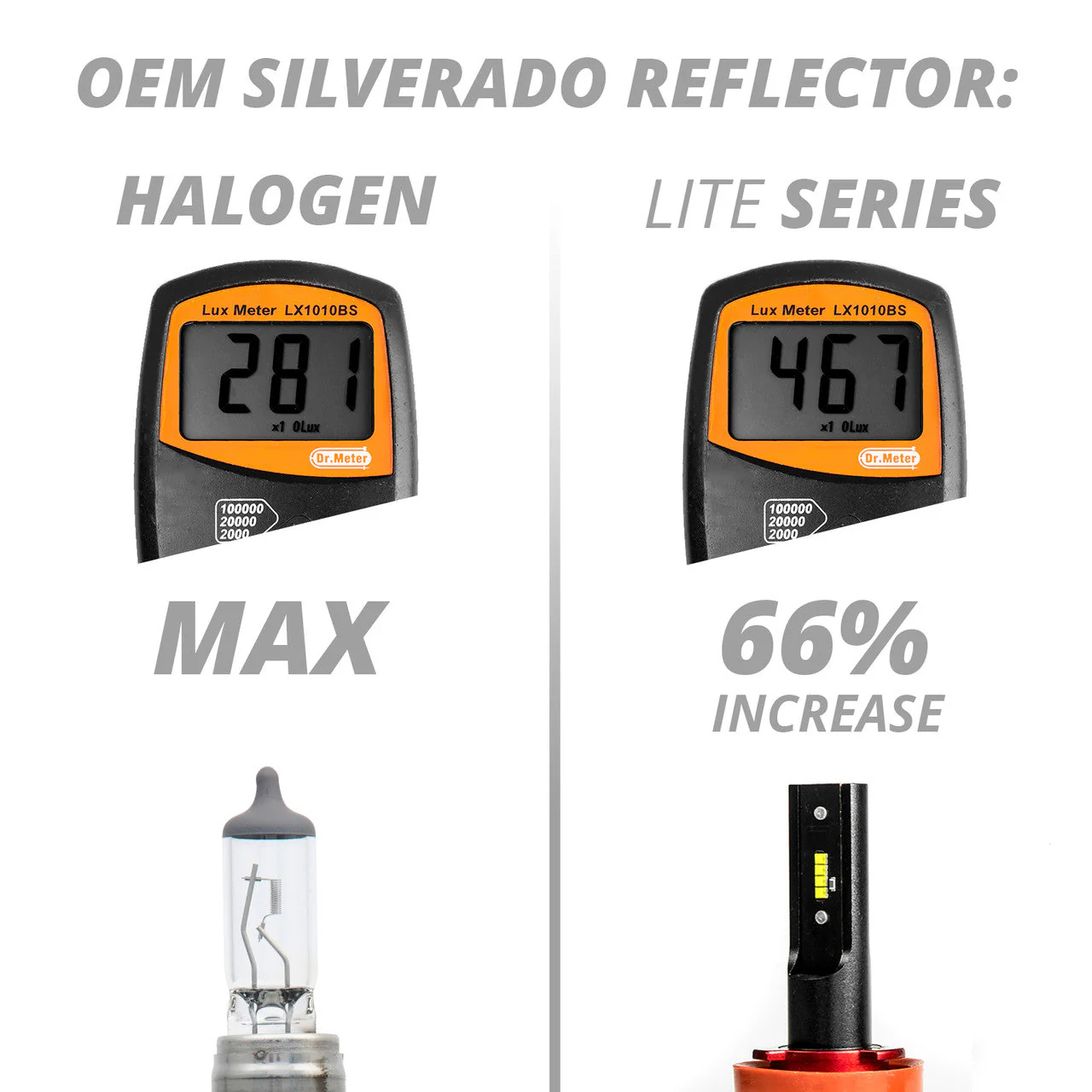 XKGlow H4 Motorcycle-25W High/ Low Headlight Bulb w/ Built-in Driver 2nd Gen - Image 6