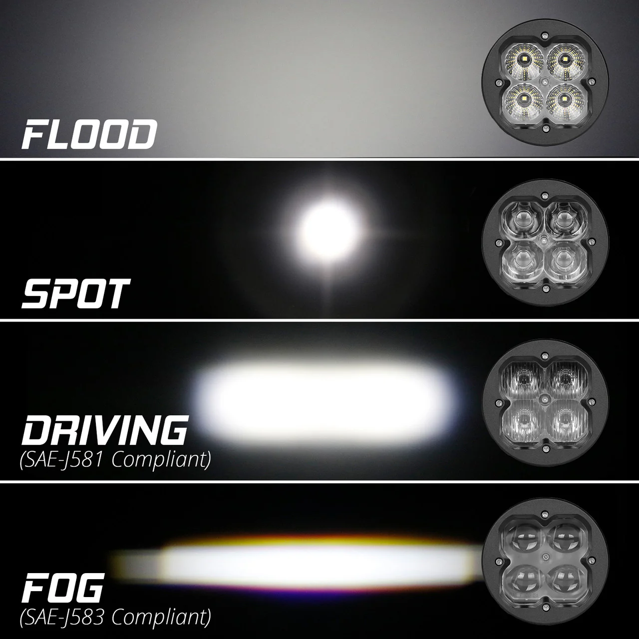 XKGlow Round XKchrome 20w LED Cube Light w/ RGB Accent Light Driving Beam w/ Fog Light Bracket - Driving/ Flood/ Fog/ Spot Beam - Image 5