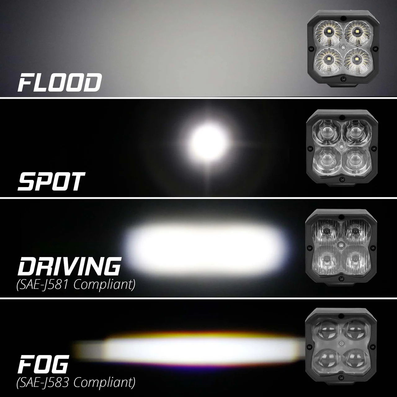 XKGlow 2pc XKChrome 20w LED Cube Light + RGB Accent Light Kit - Driving Beam [w/ Controller] - Driving/ Flood/ Fog/ Spot Beam - Image 6
